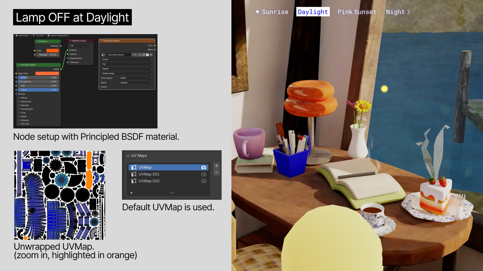 Desk lamp properties at Daylight